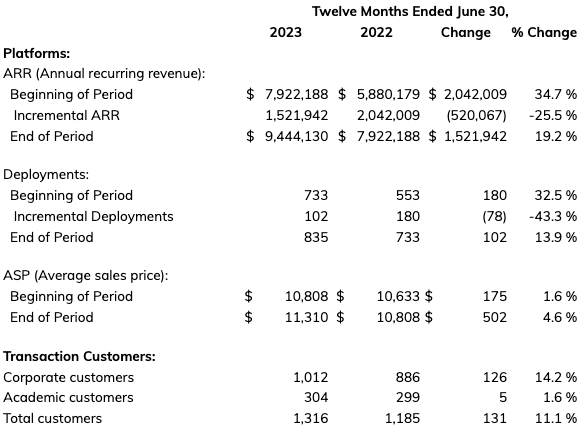 Screen Shot 2023-09-14 at 9.29.47 AM
